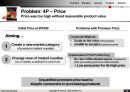 신라면블랙 마케팅 전략분석 및 문제점분석과 해결방안제안 영문PPT 14페이지