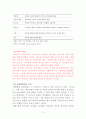 영유아 애착의 정의 및 중요성,애착발달의 이론적관점,발달과정,영향및요인,교사의역할 11페이지