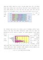 평생교육(평생학습)-정의,현황과 국내해외 사이버대학의 현황,운영사례,문제점분석,해결방안 15페이지