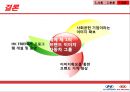 현대,기아자동차 브랜드 이미지 향상위한 사회공헌활동(CSR)전략과 해결방안및 기대효과 13페이지