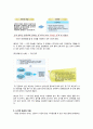 A+ (가천대학교 사이버강의)  01~14주 정리 (프레젠테이션 개념·진행기법·기획·디자인,슬라이드,도해 사용,회사소개서,사업계획서,제안서,제품소개서,프로젝트 계획서,실적보고,세미나 20페이지