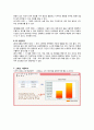 A+ (가천대학교 사이버강의)  01~14주 정리 (프레젠테이션 개념·진행기법·기획·디자인,슬라이드,도해 사용,회사소개서,사업계획서,제안서,제품소개서,프로젝트 계획서,실적보고,세미나 21페이지