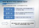 범죄 및 사이코 패스의 유전학적 연관성 (싸이코패스들의 특징, 원인, 전두엽과 사이코패스, 뇌 구조, 범죄자가 될 가능성, 청소년 범죄는 호르몬?, 자살도 유전이다?).PPT자료 4페이지