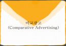 비교광고-비교광고사례,비교광고분석,Comparative Advertising 1페이지