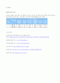 사이버학교폭력 예방 및 대책,사이버학교폭력,학교폭력,학교폭력대책 레포트 8페이지