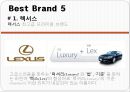 브랜딩 디자인 베스트(Best) & 워스트(Worst) 브랜드네임 (렉서스,CESCO,vips,청정원,피죤).pptx
 2페이지