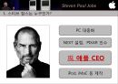스티브 잡스 (Steve Jobs) 스티브 잡스의 창조 리더십, 리더 참여모형, 목표이론, 리더십 규범 이론 적용, 목표이론 적용.ppt 3페이지