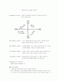 자녀 양육의 개념_자녀 양육 태도와 유형 3페이지