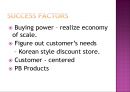 ((영어,영문)) 이마트(E-Mart) (소매 시장, 현재 위치, 성공 요인, STP / SWOT / 4P).pptx 6페이지