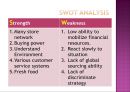 ((영어,영문)) 이마트(E-Mart) (소매 시장, 현재 위치, 성공 요인, STP / SWOT / 4P).pptx 8페이지