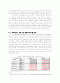 저가항공사 시장 형성 및 성장 방향 - 규제와 지원정책은 필요한가 (저가항공사의 정의 및 현황, 저가항공사 규제, 저가항공사의 세계적인 현황) 5페이지