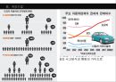 [조직행위론] 조직 문화 (조직문화의 의미, 조직문화, 조직문화 사례,유한킴벌리 조직문화,안철수 연구소의 조직문화, 볼보의 조직문화).ppt 9페이지