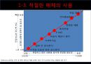 커뮤니케이션 (커뮤니케이션의 중요성. 정형화된 제도 마련. 비공식 네트워크 활용. 적절한 매체의 사용, 경청하는 자세, 수평적 조직문화, 직원존중의 태도).pptx 9페이지