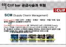 [글로벌마케팅,국제시장확장] 클립바 컴퍼니(클리프바 컴퍼니)의 공급사슬 (Supply Chain Design at Clif Bar & Company) 공급사슬과 위험, 아웃소싱, 공급망설계.ppt 12페이지