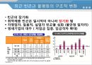 한국경제의재조명_복지사회 4페이지