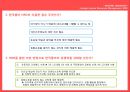 한국콜마의 인적자원관리 분석_한국콜마 5페이지