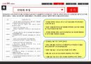 KT민영화과정에서의문제점_민영화사례,민영화분석,공기업민영화 4페이지
