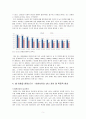 가족과공동체_ 이혼의 젠더 구조,이혼가정,이혼 자녀 양육,사회문제 6페이지