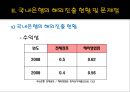 국내은행의 해외진출현황,은행해외진출전략,해외진출사례,은행의해외진출사례,국내은행의국제화 레포트 7페이지