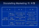 [Storytelling_Marketing]문화마케팅,하이마트의 시리즈 광고 7페이지