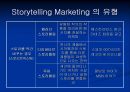 [Storytelling_Marketing]문화마케팅,하이마트의 시리즈 광고 8페이지