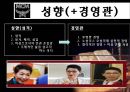  김성주,여성리더,성주그룹,MCM,엠씨엠.PPT자료 5페이지