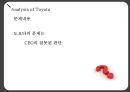 도요타마케팅전략_도요타리콜사태,도요타분석,TOYOTA 6페이지