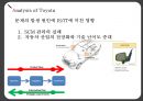 도요타마케팅전략_도요타리콜사태,도요타분석,TOYOTA 8페이지