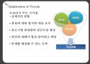 도요타마케팅전략_도요타리콜사태,도요타분석,TOYOTA 12페이지