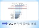 UCC_UCC개념,UCC주요기능,UCC서비스특징,UCC장점,UCC단점,UCC기대효과,UCC성공사례 8페이지