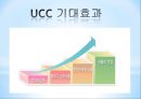 UCC_UCC개념,UCC주요기능,UCC서비스특징,UCC장점,UCC단점,UCC기대효과,UCC성공사례 10페이지