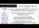  바이럴 마케팅, SWOT, 파워블로거, SNS 마케팅, 온라인마케팅사례.PPT자료 9페이지