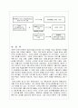 동아오츠카 기업소개,포카리 스웨트 제품소개 및 광고 전략,포카리 스웨트 광고의 고전적 조건화 레포트 8페이지