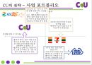 편의점 CU (훼미리마트)- 마케팅 SWOT,STP,4P전략분석과 CU 기업전략분석및 CU 새로운 마케팅전략 제안PPT 7페이지