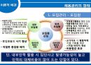 인적자원개발론 - 채용관리(PPT) 6페이지