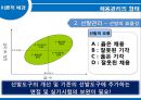 인적자원개발론 - 채용관리(PPT) 11페이지