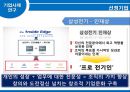 인적자원개발론 - 채용관리(PPT) 19페이지