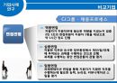 인적자원개발론 - 채용관리(PPT) 28페이지