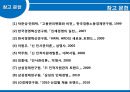 인적자원개발론 - 채용관리(PPT) 33페이지