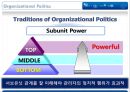 조직행동론-Power and Politics (조직정치) 46페이지