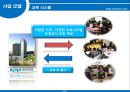 [사업계획서] 문화센터 - 숭실대학교와 주변지역의 활성화를 위한 프로젝트.pptx
 9페이지