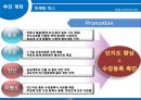 [사업계획서] 문화센터 - 숭실대학교와 주변지역의 활성화를 위한 프로젝트.pptx
 30페이지