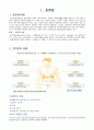 성의 생물학 < 여성호르몬 & 남성호르몬 > 3페이지