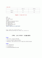 인문학과 자기경영의 만남 정리 (중간+기말) 7페이지