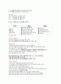 인문학과 자기경영의 만남 정리 (중간+기말) 94페이지