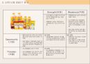 비락식혜 마케팅사례분석과 광고전략분석및 비락식혜 SWOT분석과 제품전략및 비락식혜 전략적 광고기획 레포트 14페이지