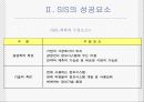 SIS (Strategic Information System) 전략정보시스템 (SIS의 개념, SIS의 성공요소, SIS의 구축방법론, 미래와 전망, 아메리칸 항공 VS 팬암 항공).ppt 13페이지