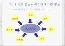 SIS (Strategic Information System) 전략정보시스템 (SIS의 개념, SIS의 성공요소, SIS의 구축방법론, 미래와 전망, 아메리칸 항공 VS 팬암 항공).ppt 17페이지