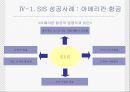 SIS (Strategic Information System) 전략정보시스템 (SIS의 개념, SIS의 성공요소, SIS의 구축방법론, 미래와 전망, 아메리칸 항공 VS 팬암 항공).ppt 22페이지