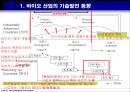 기술혁신지표 86페이지